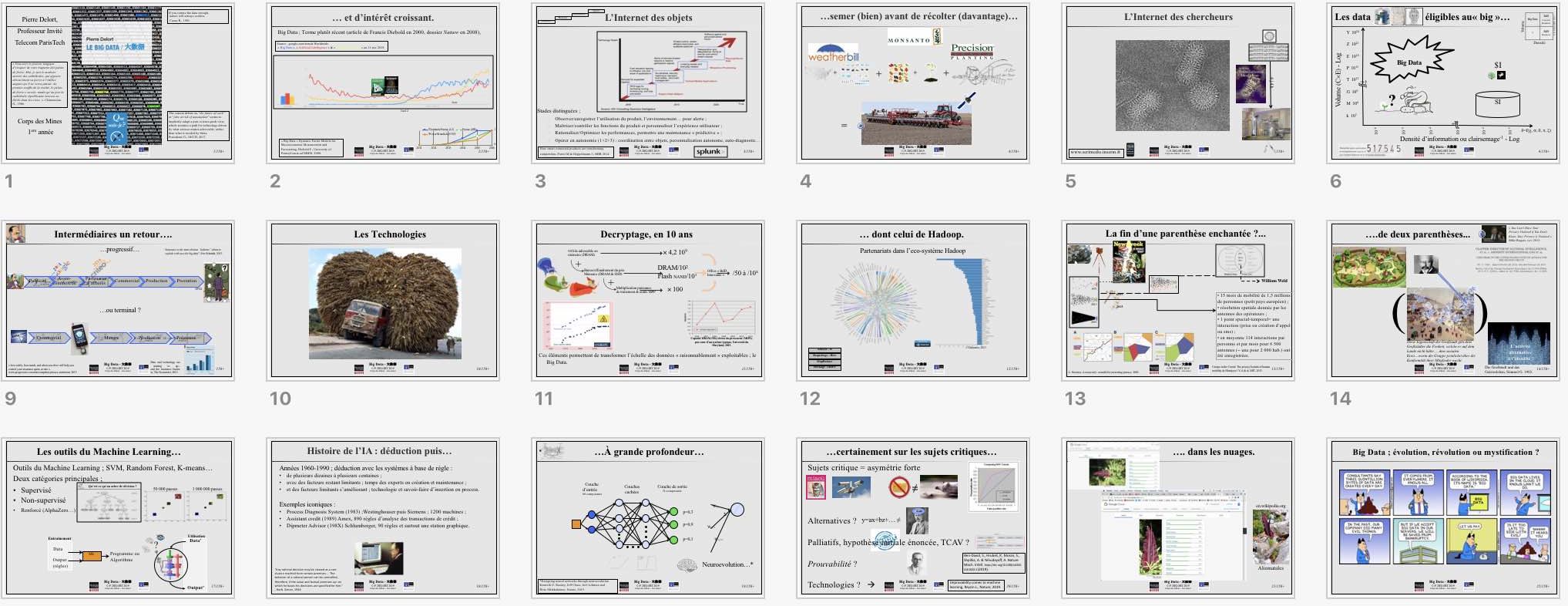 Extrait du Séminaire Big Data Intelligence Artificielle
